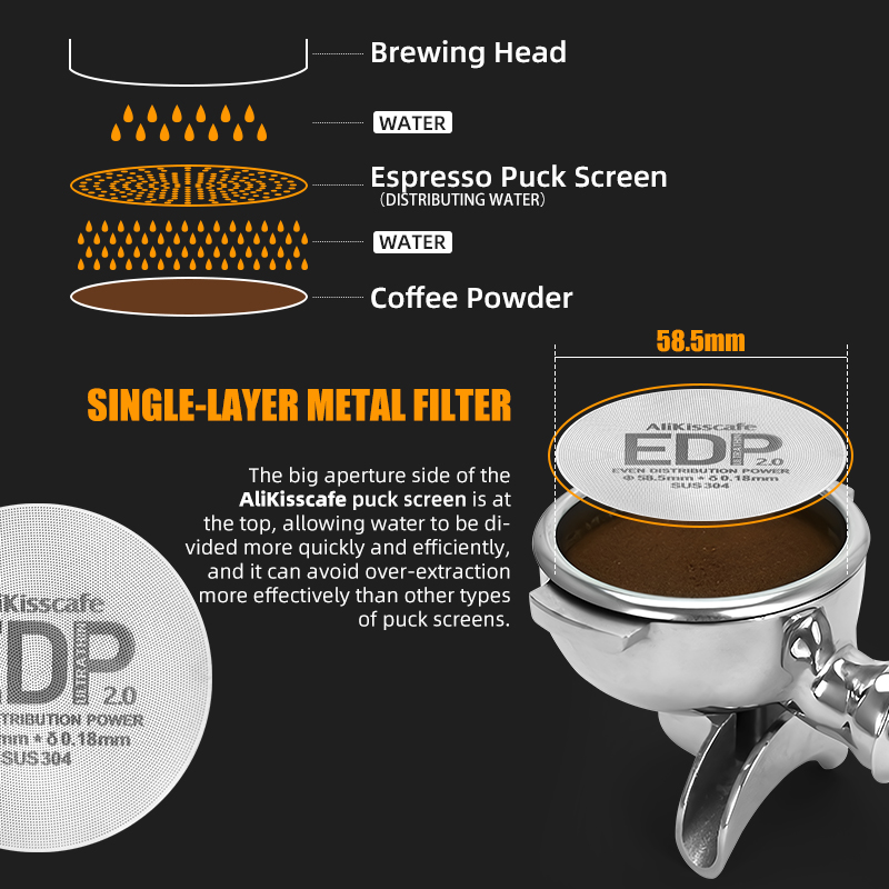 AliKisscafe Espresso Puck Scre - Coffee Equipment Rack recensie en prijs