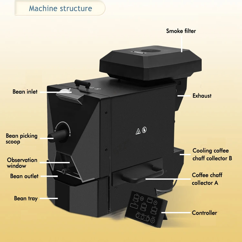 Huishoudelijke koffiebonenbran - Coffee Equipment Usa recensie en prijs