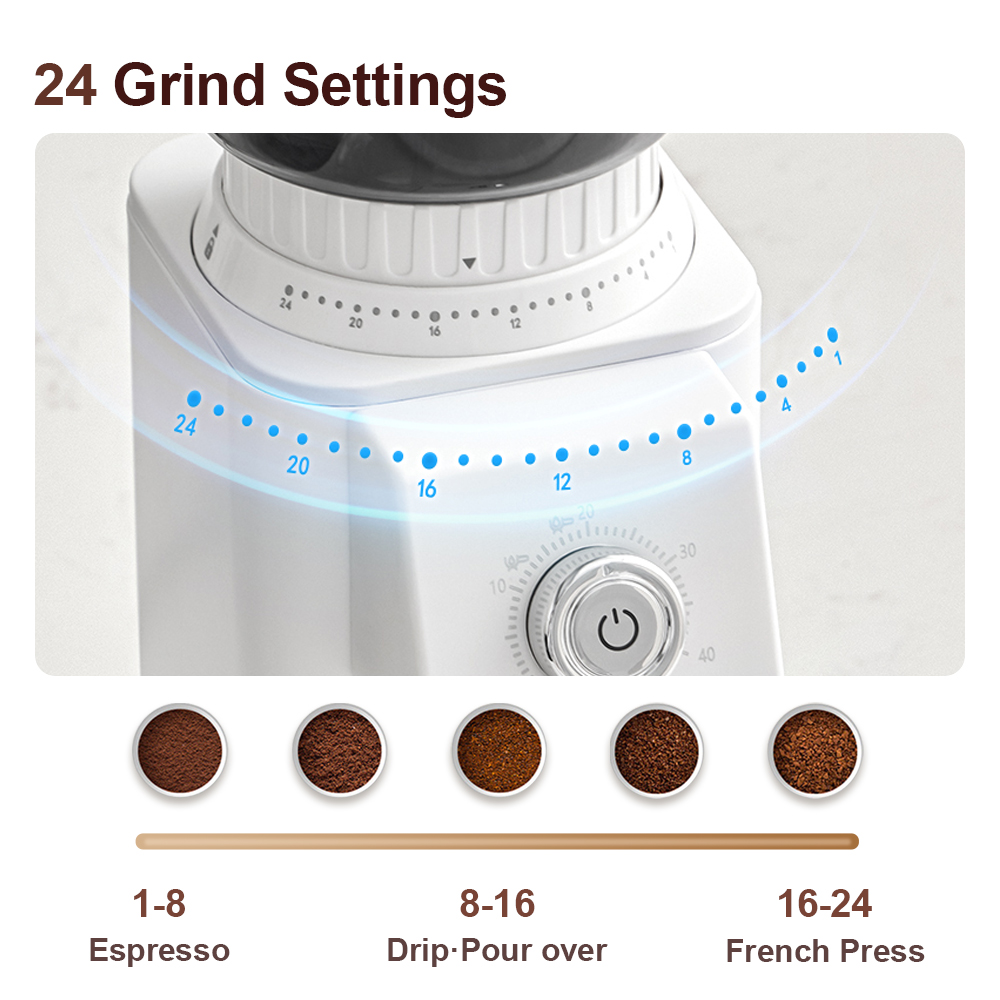 Couplux koffiemolen, koffiebon - Coffee Extraction Equipment recensie en prijs