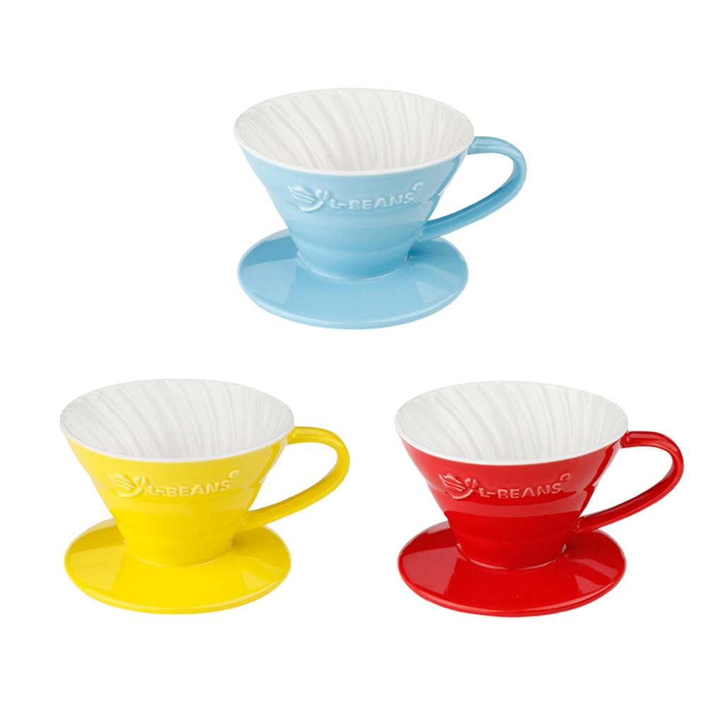 Keramische koffiefilter voor o - Coffee Equipment Pour Over recensie en prijs