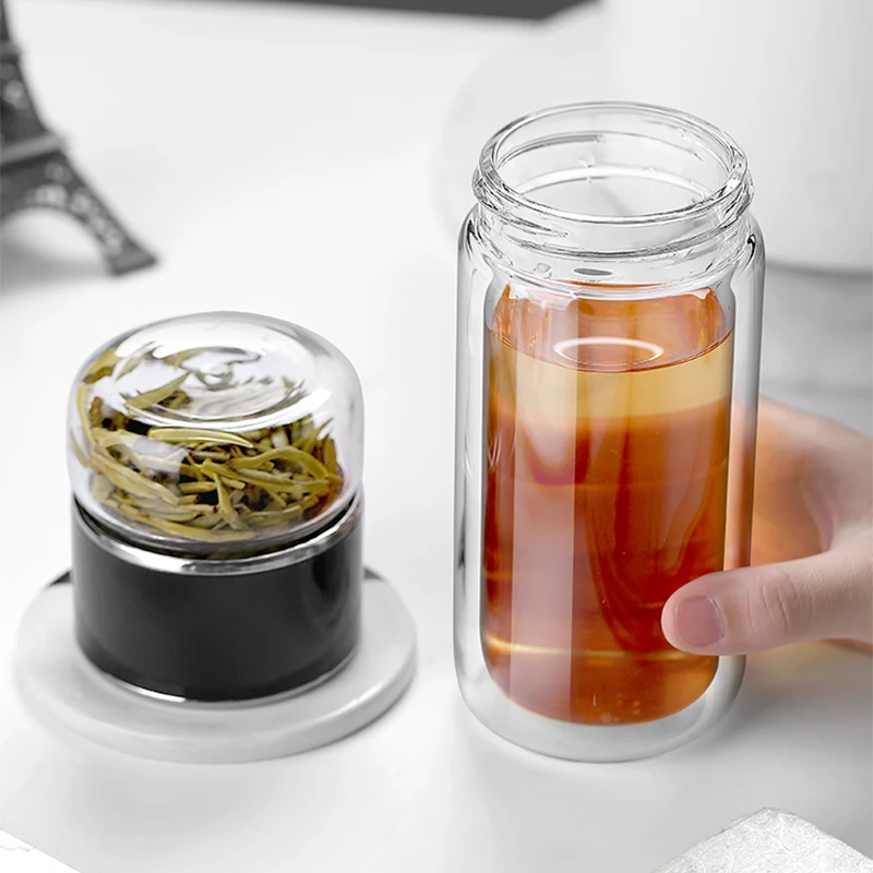 D5 Borosilicaatglas Dubbellaag - Coffee Equipment Gift recensie en prijs