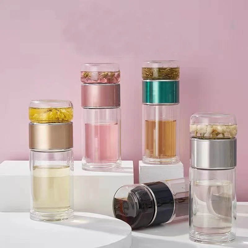 D5 Borosilicaatglas Dubbellaag - Coffee Equipment Gift recensie en prijs