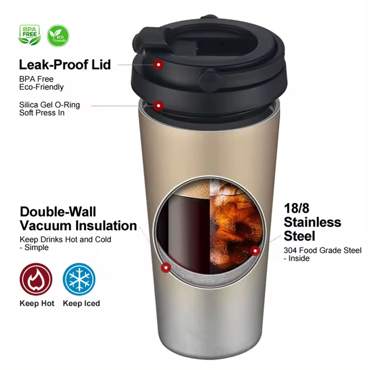Geïsoleerde reisbeker 16 oz ro - Coffee Equipment Gift recensie en prijs